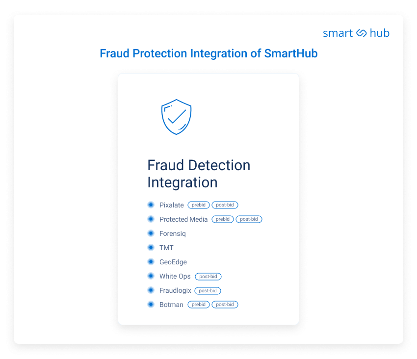 Fraud protection integration of SmartHub