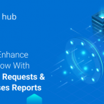 Using Support Tools to Enhance Traffic Flow and Control Dropped Requests & Responses