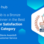 SmartHub has become a Bronze Stevie Winner in the ‘Best Customer Satisfaction Strategy’ Category