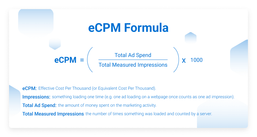 Ecpm 計算式 | Ecpm 見方 : CPMとは-その意味と計算方法、eCPMについて- – WLGSND